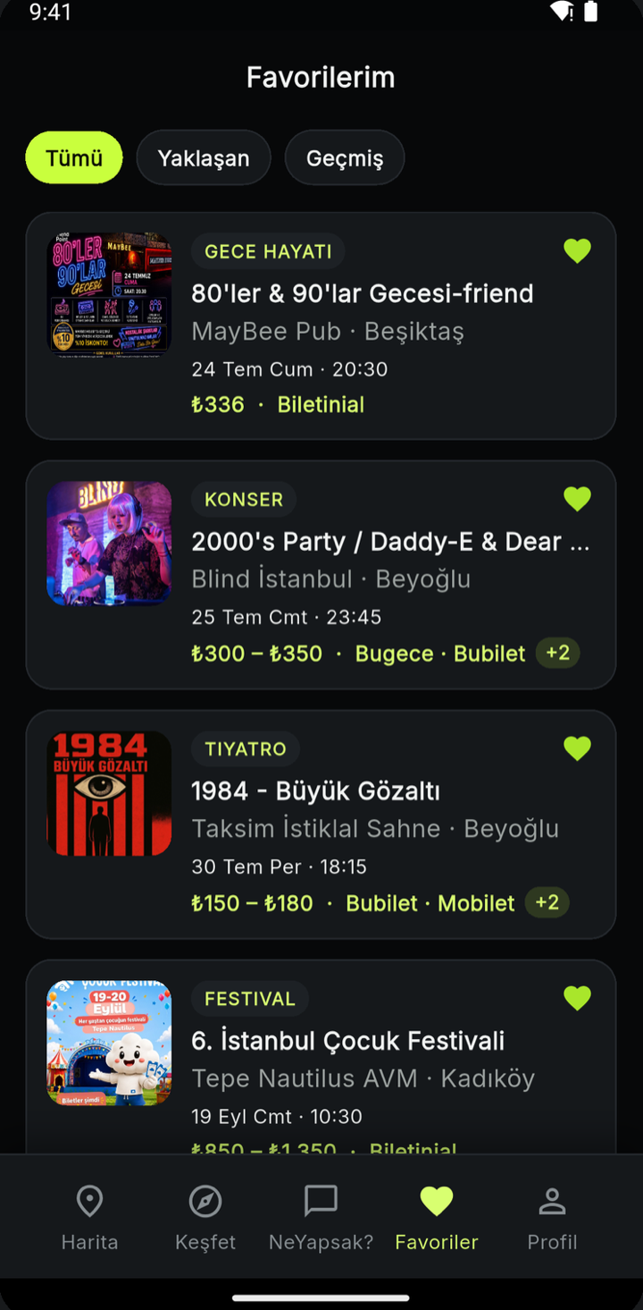 Uygulamadaki Favorilerim ekranı: kaydedilmiş konser, tiyatro ve festival etkinliklerinin listesi.